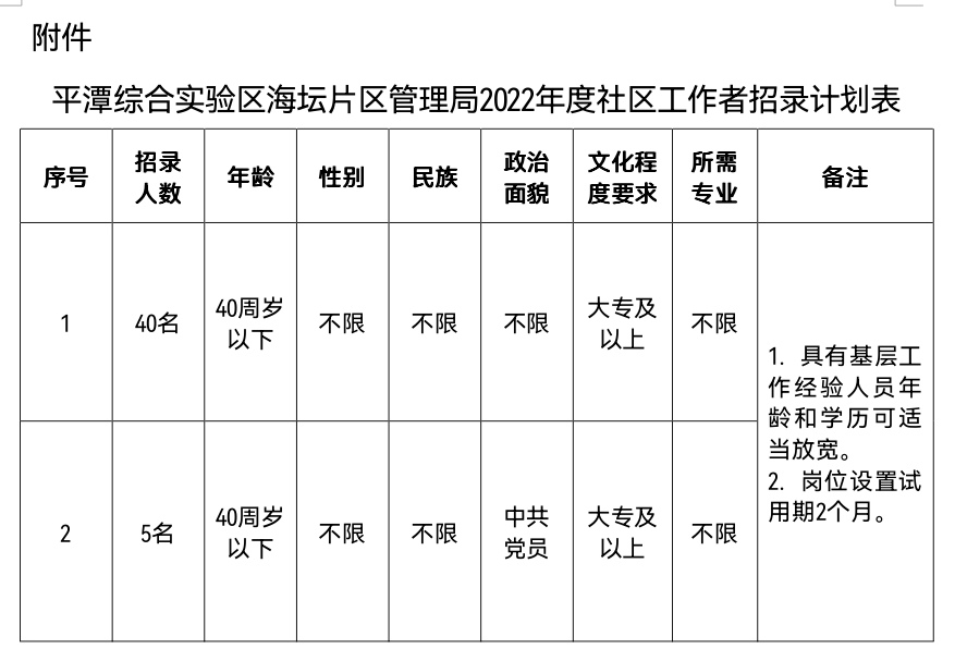 Screenshot_20220509_213129_com.tencent.mm_edit_11417207068570.jpg Screenshot_20220509_213129_com.tencent.mm_edit_11417207068570.jpg