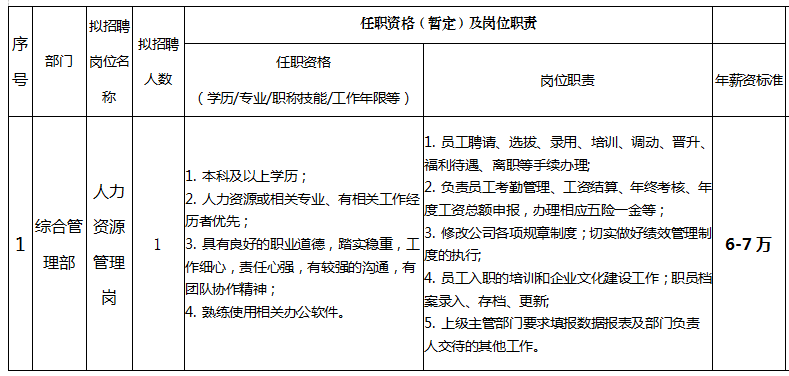 微信截图_20240305163357.png 微信截图_20240305163357.png