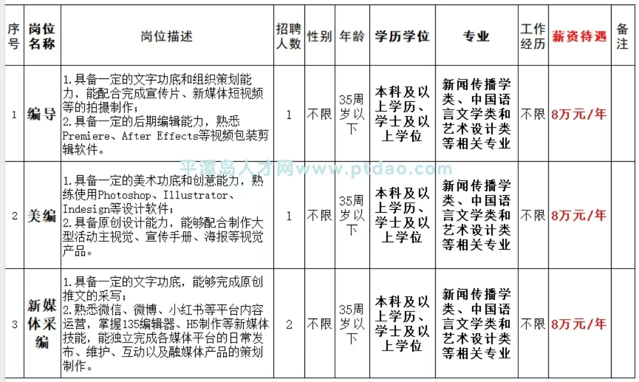 微信图片_20241210175949.jpg 微信图片_20241210175949.jpg